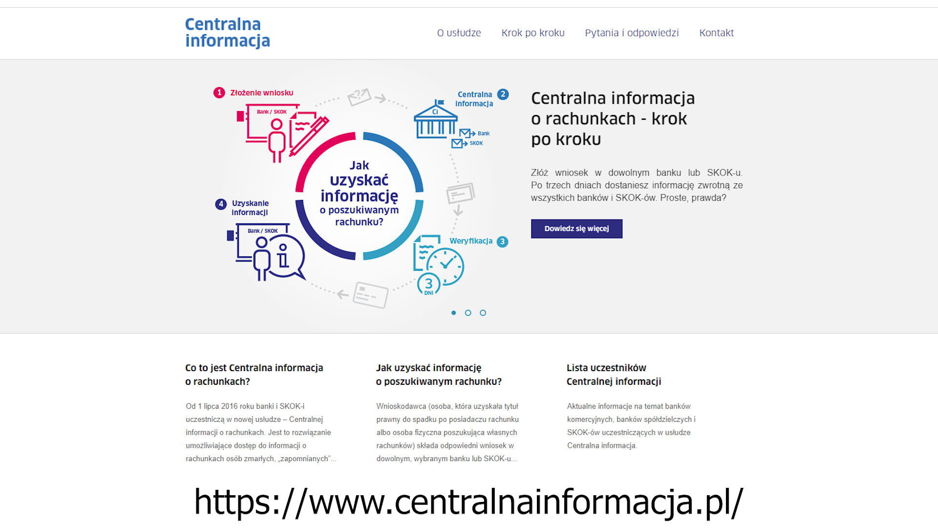 Centralna Informacja o rachunkach